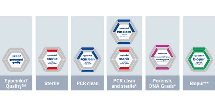 Ya conoce todos los grados de pureza de los plásticos Eppendorf